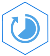 Manage Customer Issues